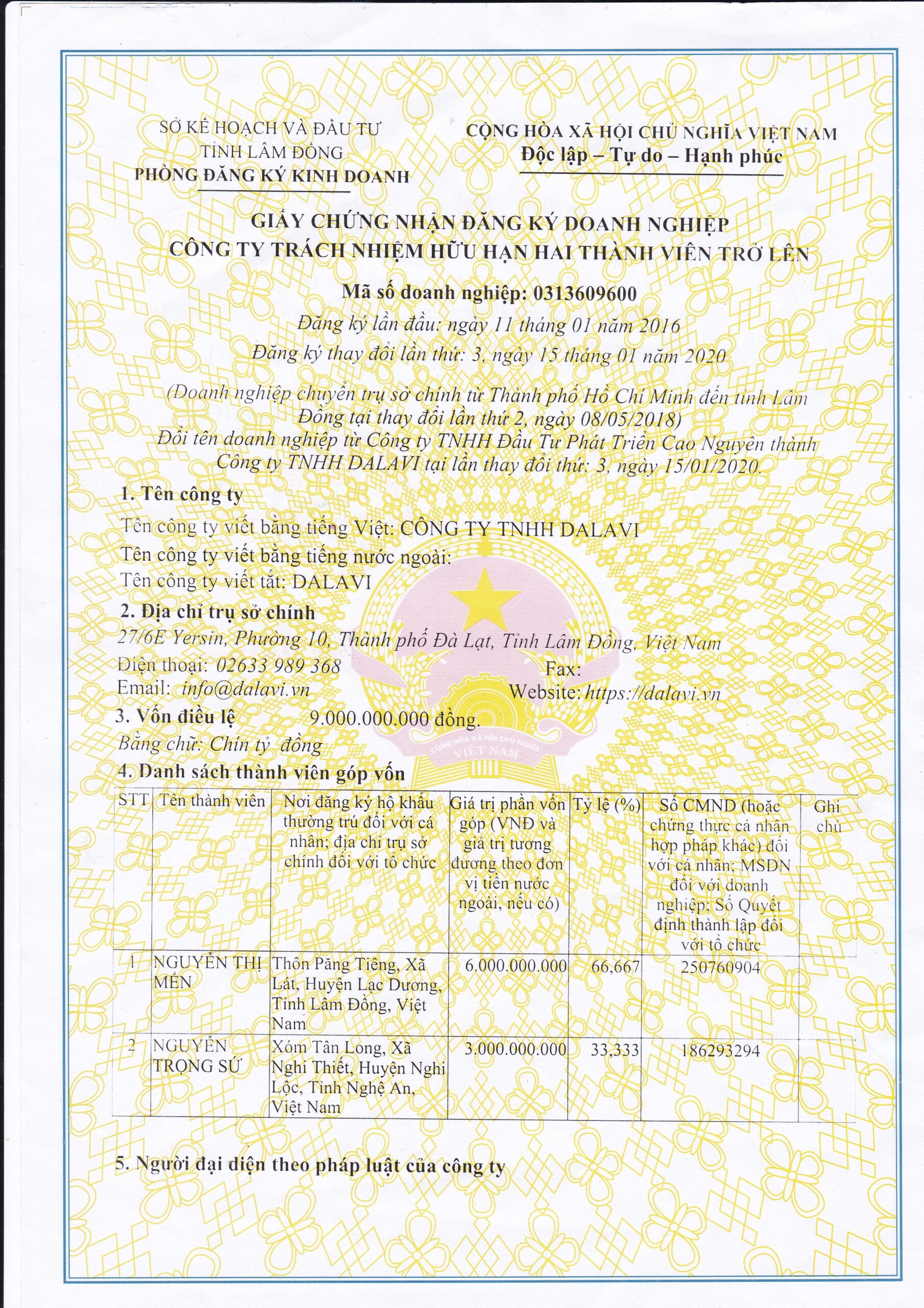 2021 Dang ky Kinh doanh DaLaVi anh 1 scaled